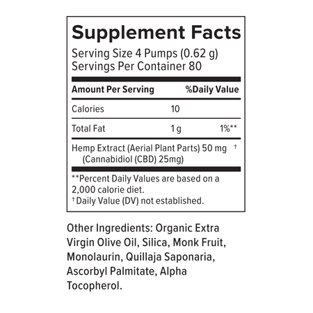 Supplemental Facts for 2000mg CBD Oil Drops Unflavored