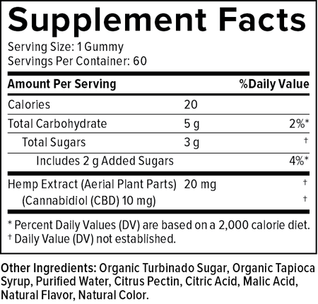 CBD GUMMIES 10MG 60CT CITRUS PUNCH