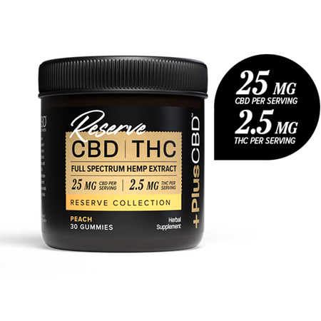 CBD Oil Gummies 25mg CBD, 2.5mg THC, 30ct, Peach