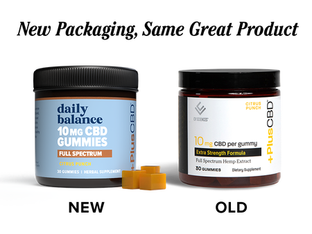 CBD GUMMIES 10MG 30CT CITRUS PUNCH