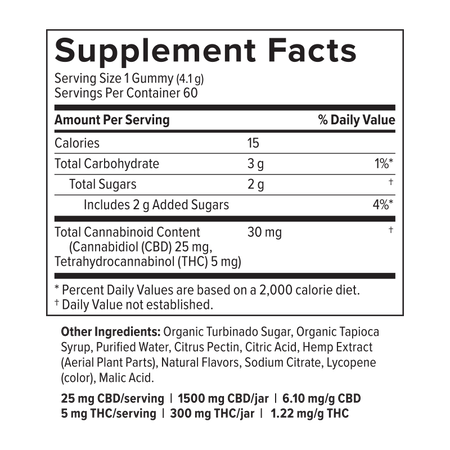 Supplemental Facts for CBD Oil Gummies 25mg CBD, 5mg THC, 60ct, Dragon Fruit