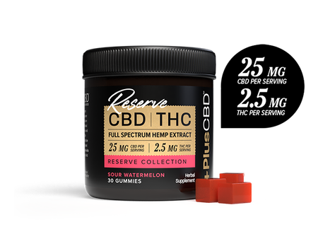 CBD Gummies Reserve Collection